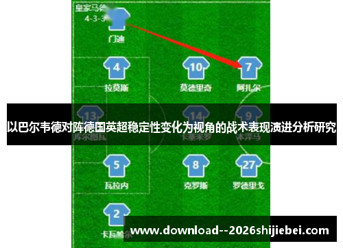 以巴尔韦德对阵德国英超稳定性变化为视角的战术表现演进分析研究