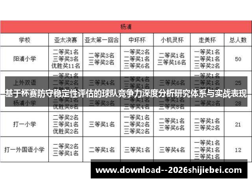 基于杯赛防守稳定性评估的球队竞争力深度分析研究体系与实战表现