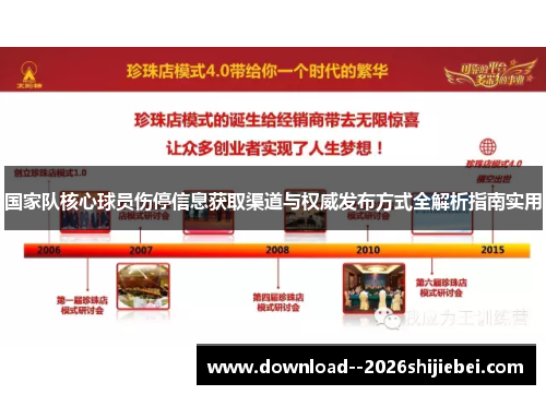 国家队核心球员伤停信息获取渠道与权威发布方式全解析指南实用