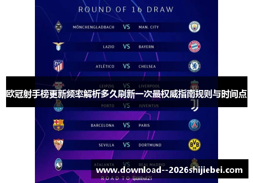 欧冠射手榜更新频率解析多久刷新一次最权威指南规则与时间点