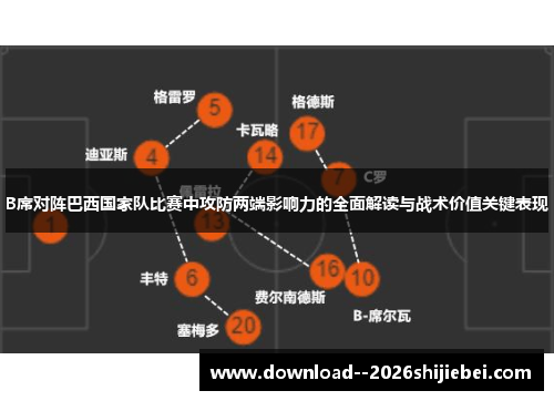 B席对阵巴西国家队比赛中攻防两端影响力的全面解读与战术价值关键表现 B席对阵巴西国家队比赛中攻防两端影响力的全面解读与战术价值关键表现