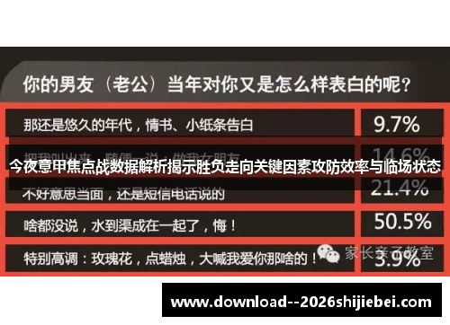 今夜意甲焦点战数据解析揭示胜负走向关键因素攻防效率与临场状态