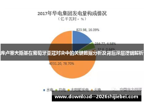 库卢塞夫斯基在葡萄牙亚冠对决中的关键数据分析及背后深层逻辑解析